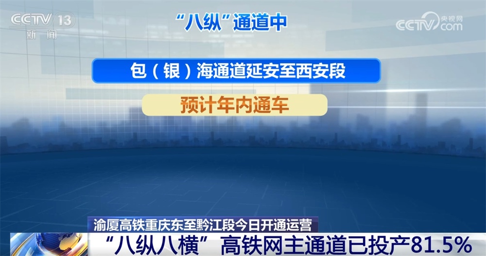 重点工程建设“加速跑” 铁路网不断织密带动区域经济迸发新活力