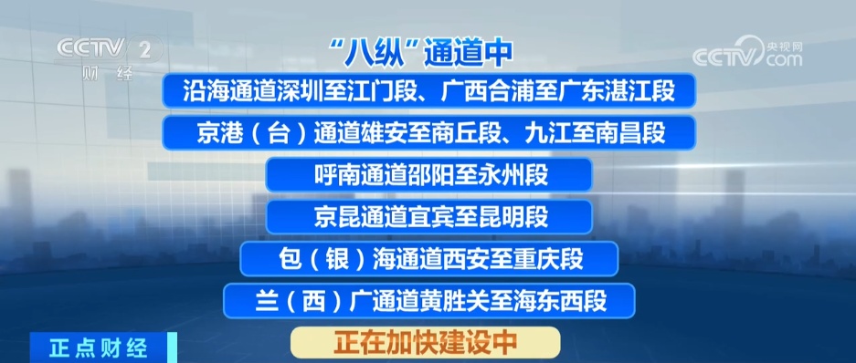 我国交通网络越织越密 “人享其行 物畅其流”图景加速铺展