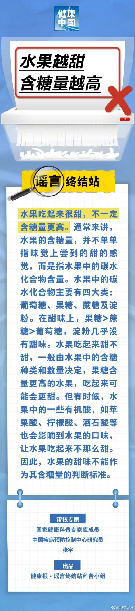 水果越甜,含糖量不一定越高 水果越甜,含糖量不一定越高