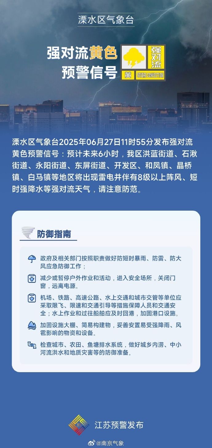 强降水!8级大风!南京发布强对流黄色预警 强降水!8级大风!南京发布强对流黄色预警
