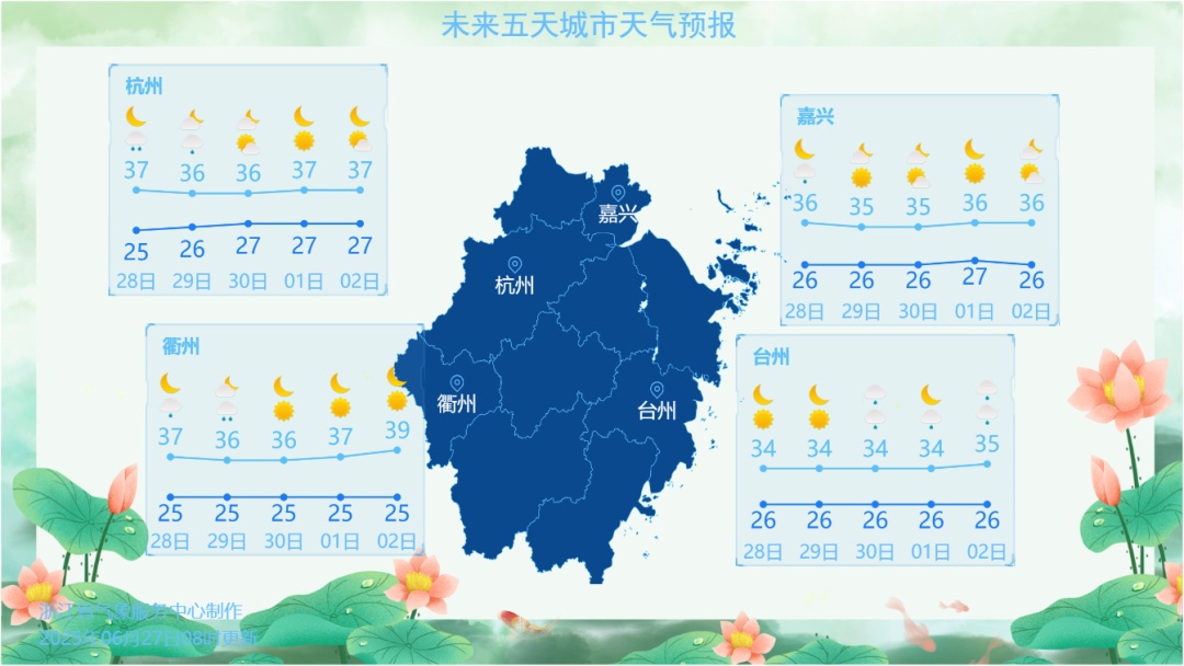 预计浙江30日出梅！最高气温将直冲40℃？