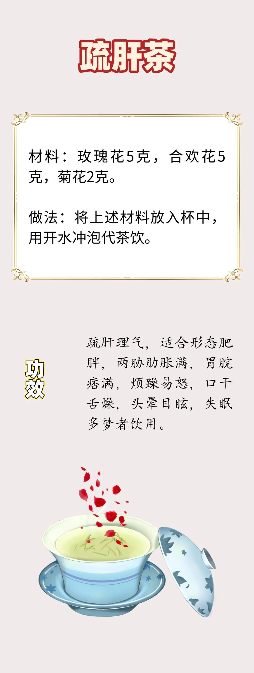 疏肝、养心、健脾、润肺......中医推荐五款“五脏养生茶” 疏肝、养心、健脾、润肺......中医推荐五款“五脏养生茶”