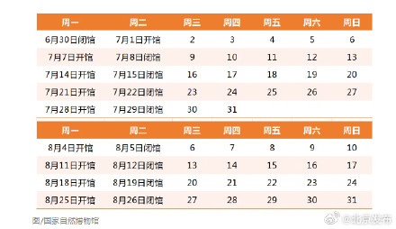 暑期国家自然博物馆每周二闭馆,周一正常开放 暑期国家自然博物馆每周二闭馆,周一正常开放