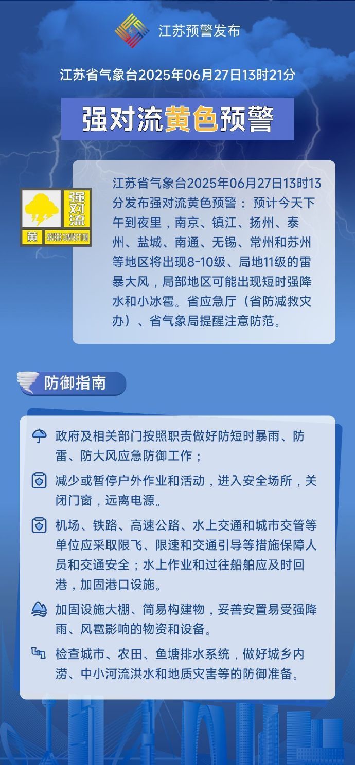 雷暴大风+强降水+冰雹来袭！江苏发布强对流黄色预警