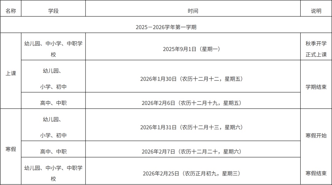 福建两地中小学寒暑假时间定了！