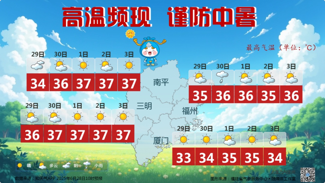 福建多地突破40℃！今年第3号台风有消息了