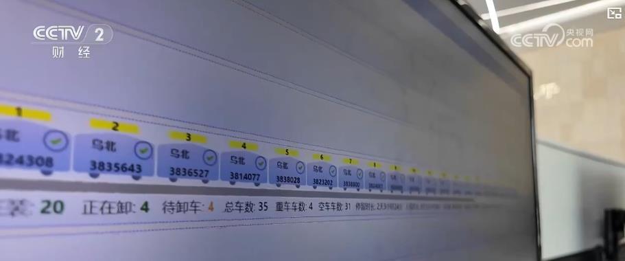 打通“大动脉”畅通“微循环” 流动的中国活力奔涌