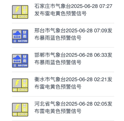 预警！雷雨+强对流马上到！本周末，河北大部地区有雨……