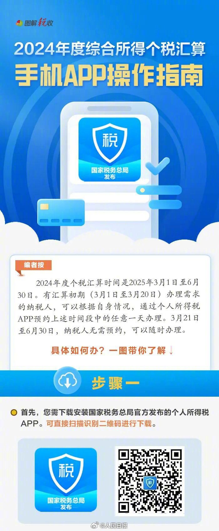 转发提醒！2024年度个税汇算将截止，5步手把手教你办