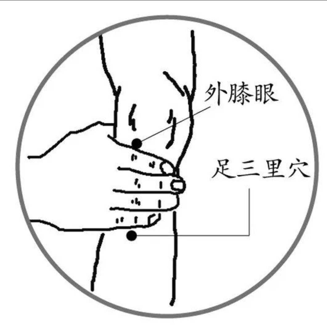 腿上出现4种怪象，要当心了！