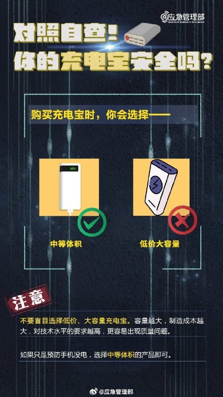 出现以下情况充电宝就不能用了!你的充电宝安全吗?对照自查 出现以下情况充电宝就不能用了!你的充电宝安全吗?对照自查