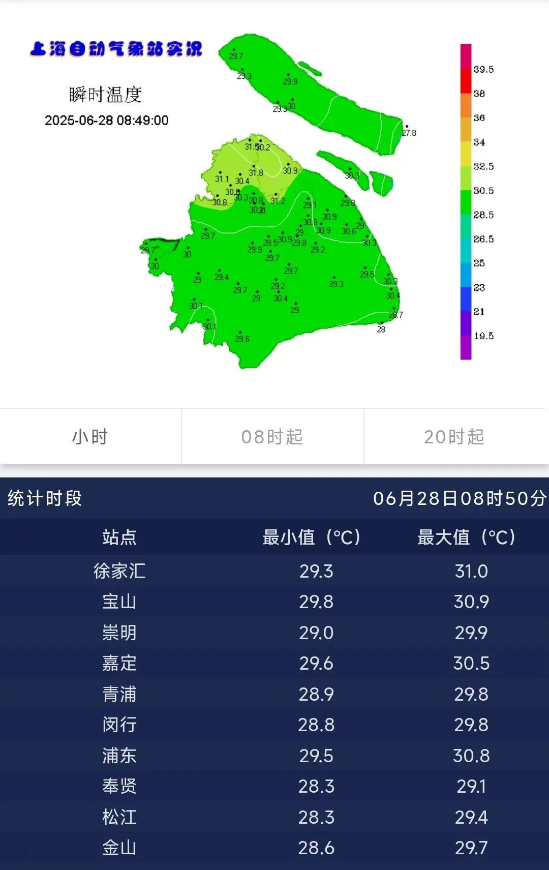 上海再发高温预警，仍有37℃！昨天突发强降雨，部分路段现黄色污泥？回应→