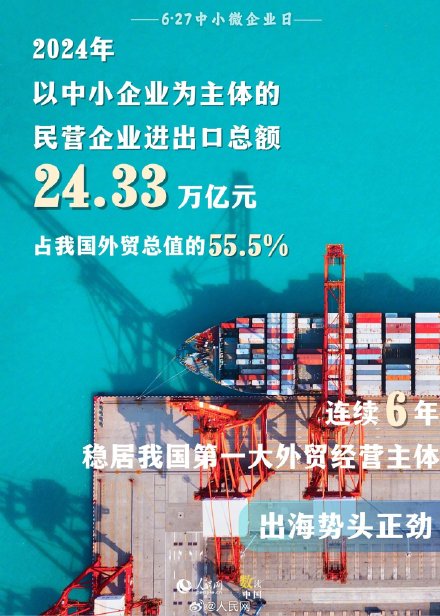 6组数据看我国中小企业发展成就