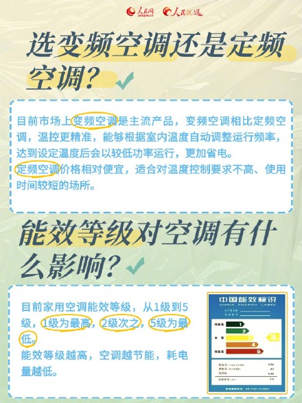 转需！夏日空调选购指南
