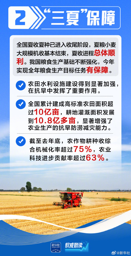 “三夏”保障、“苏超”出圈……这些热点国家发改委回应了