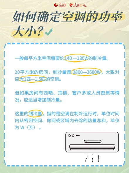 转需！夏日空调选购指南