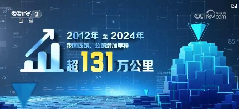 连通世界 惠及民生！中国物流市场规模全球第一 助力经济高质量发展