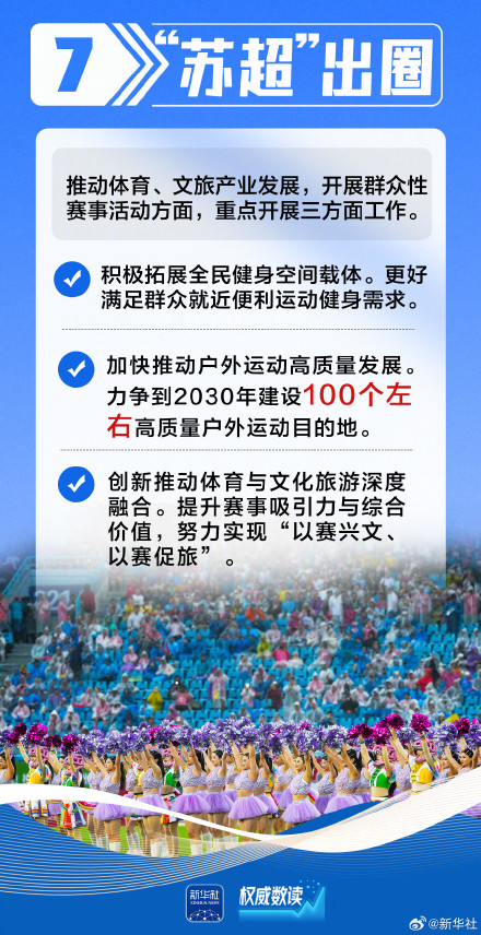 “三夏”保障、“苏超”出圈……这些热点国家发改委回应了