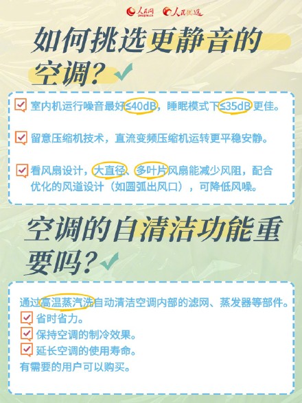 转需！夏日空调选购指南