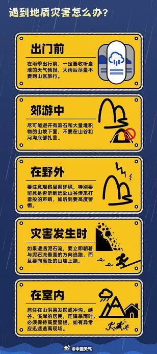 大雨→暴雨→大暴雨！四川发布暴雨蓝色预警，这些地方注意→