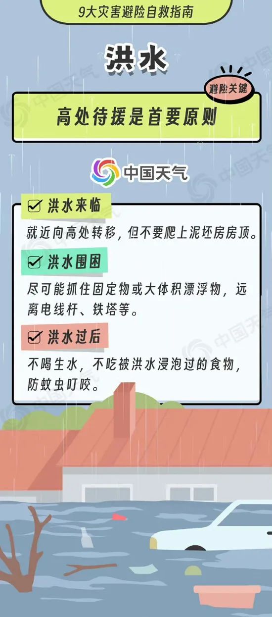 不要滞留,全部撤离!榕江启动最高级别应急响应,画面曝光 不要滞留,全部撤离!榕江启动最高级别应急响应,画面曝光