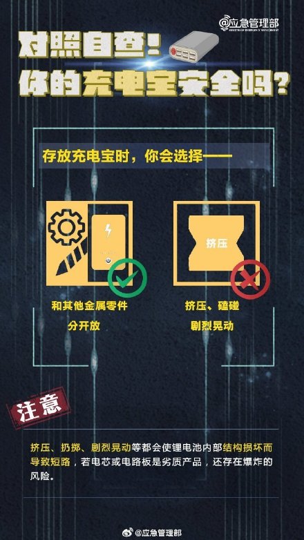 出现以下情况充电宝就不能用了!你的充电宝安全吗?对照自查 出现以下情况充电宝就不能用了!你的充电宝安全吗?对照自查