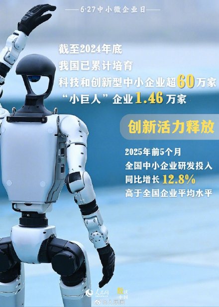 6组数据看我国中小企业发展成就
