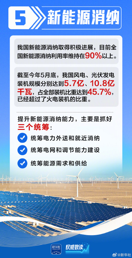 “三夏”保障、“苏超”出圈……这些热点国家发改委回应了