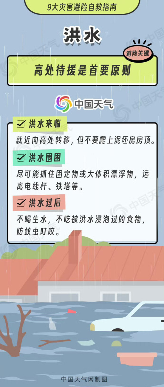 贵州多地发布暴雨红色预警信号 榕江又将有洪峰过境需注意防范 贵州多地发布暴雨红色预警信号 榕江又将有洪峰过境需注意防范
