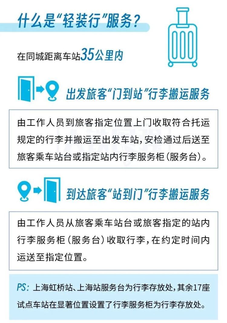 “上门取件”“行李送家”！12306预约上新