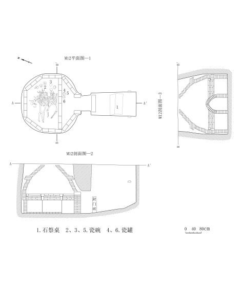 考古新发现！山西省汾阳市冯郝沟明代纪年墓发掘资料公布