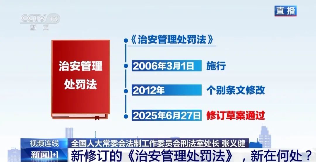 “被打还手即互殴”成历史！新修订的《治安管理处罚法》，新在何处？