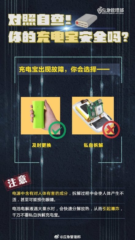 出现以下情况充电宝就不能用了!你的充电宝安全吗?对照自查 出现以下情况充电宝就不能用了!你的充电宝安全吗?对照自查
