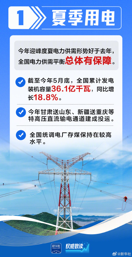 “三夏”保障、“苏超”出圈……这些热点国家发改委回应了
