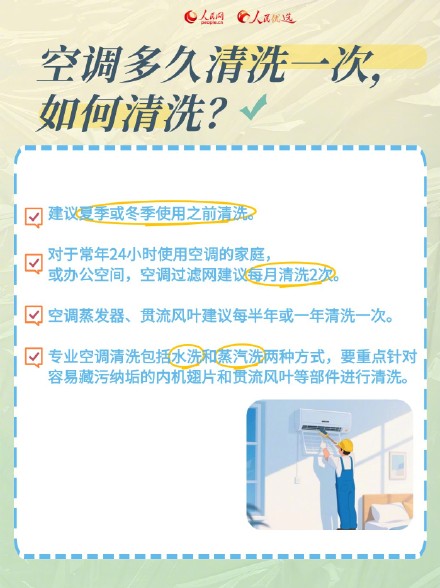 转需！夏日空调选购指南