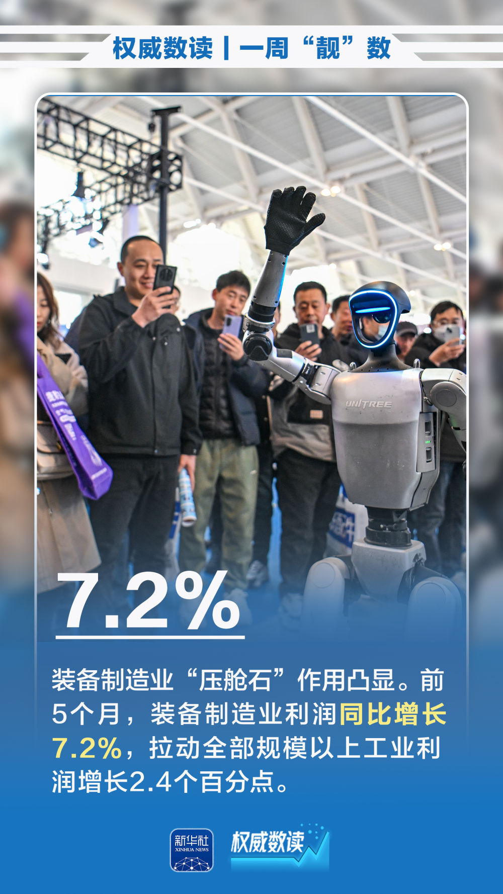 权威数读|一周“靓”数 权威数读|一周“靓”数