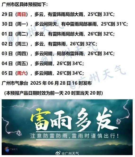 广东大部晴雨相间，安心晾晒要等到……