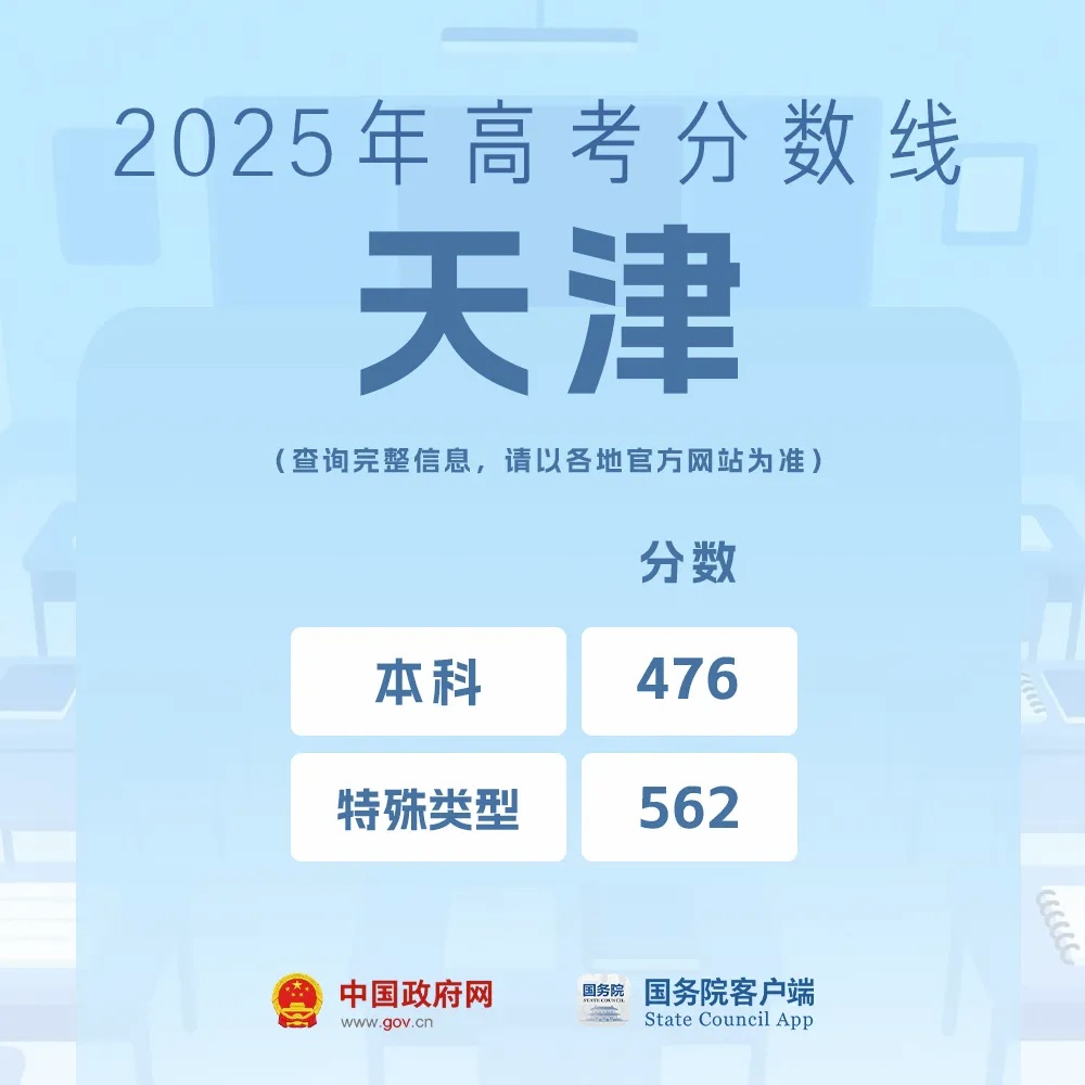 高考出分了该怎么选学校和专业?教育部解答来了 高考出分了该怎么选学校和专业?教育部解答来了