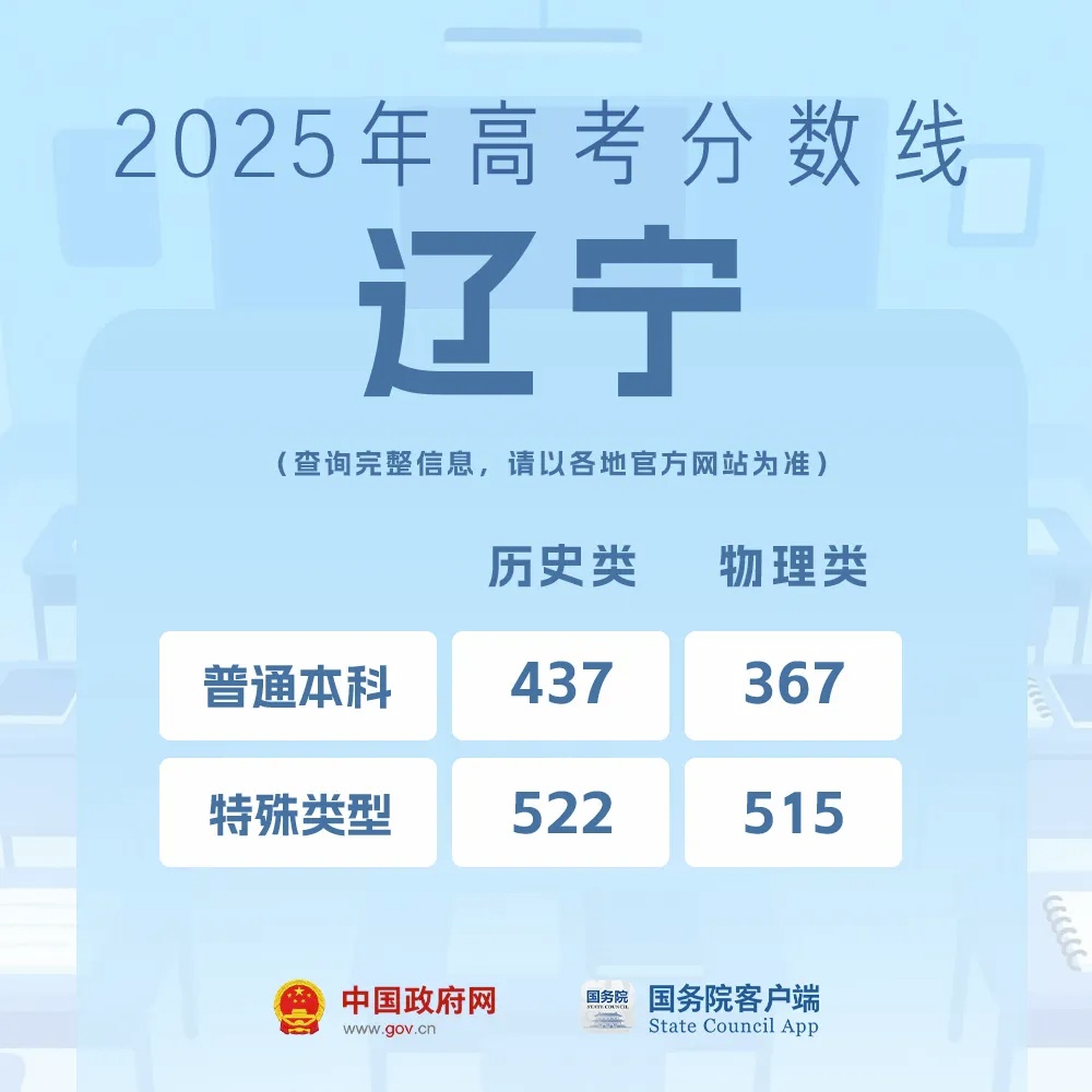 高考出分了该怎么选学校和专业?教育部解答来了 高考出分了该怎么选学校和专业?教育部解答来了