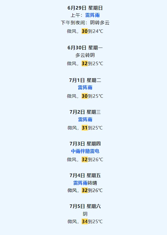 天津今天仍有雨，就在这时→