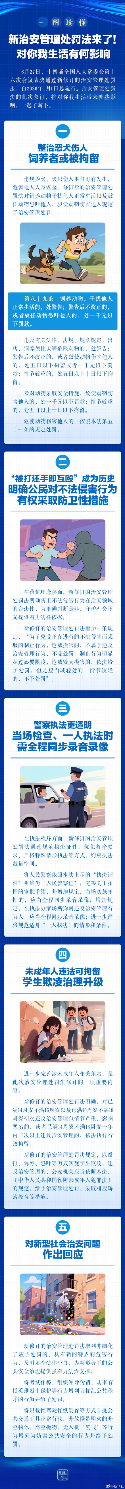 一图读懂新治安管理处罚法