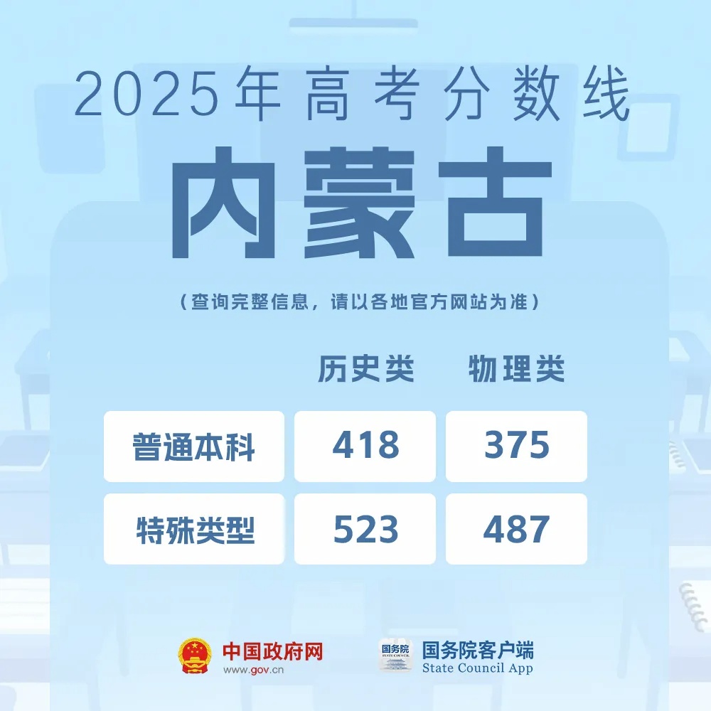 高考出分了该怎么选学校和专业?教育部解答来了 高考出分了该怎么选学校和专业?教育部解答来了