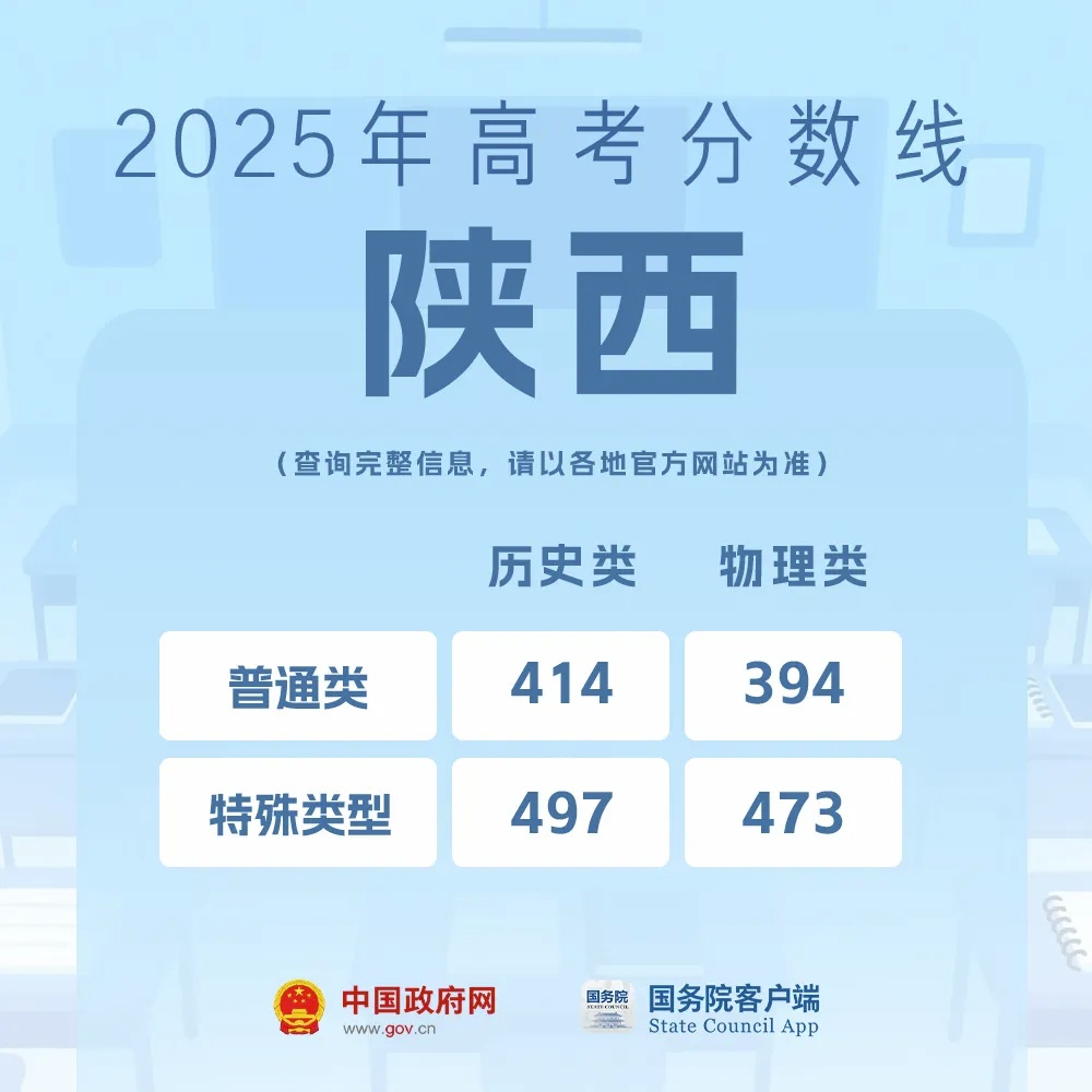 高考出分了该怎么选学校和专业?教育部解答来了 高考出分了该怎么选学校和专业?教育部解答来了