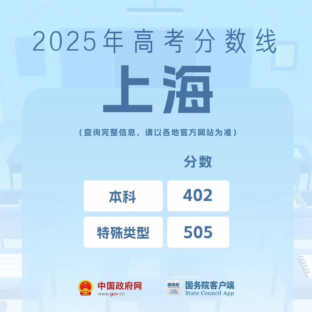 高考出分了该怎么选学校和专业?教育部解答来了 高考出分了该怎么选学校和专业?教育部解答来了