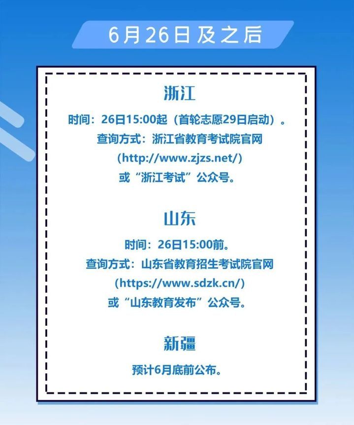 高考查分四大陷阱如何识别防范?警方提示 高考查分四大陷阱如何识别防范?警方提示