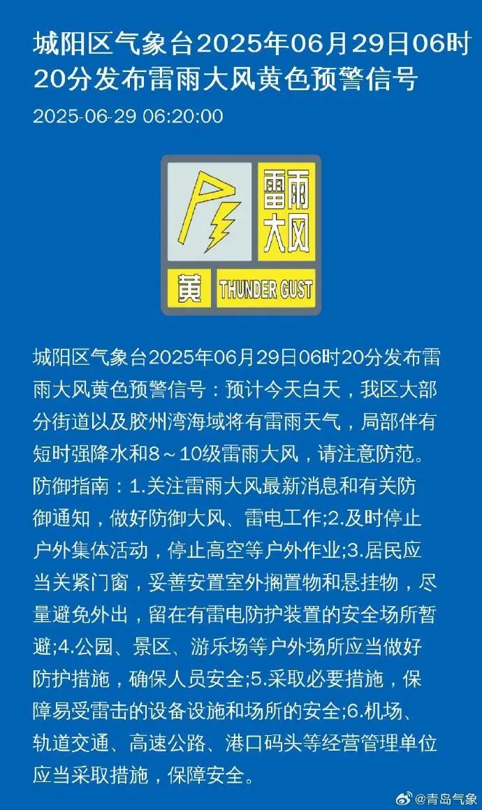 8~10级雷雨大风+短时强降水!刚刚,青岛6区市发布黄色预警 8~10级雷雨大风+短时强降水!刚刚,青岛6区市发布黄色预警