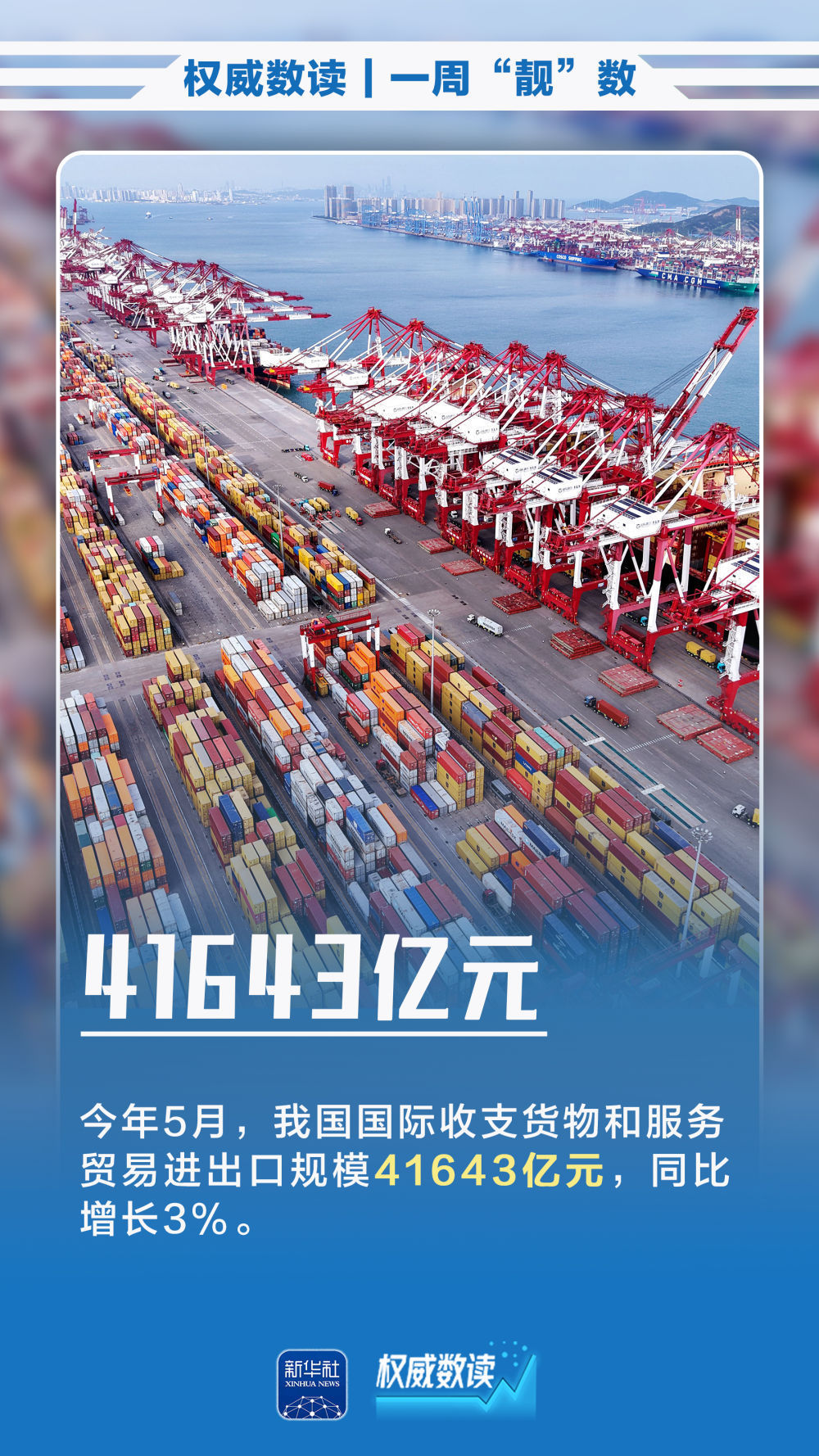 权威数读|一周“靓”数 权威数读|一周“靓”数