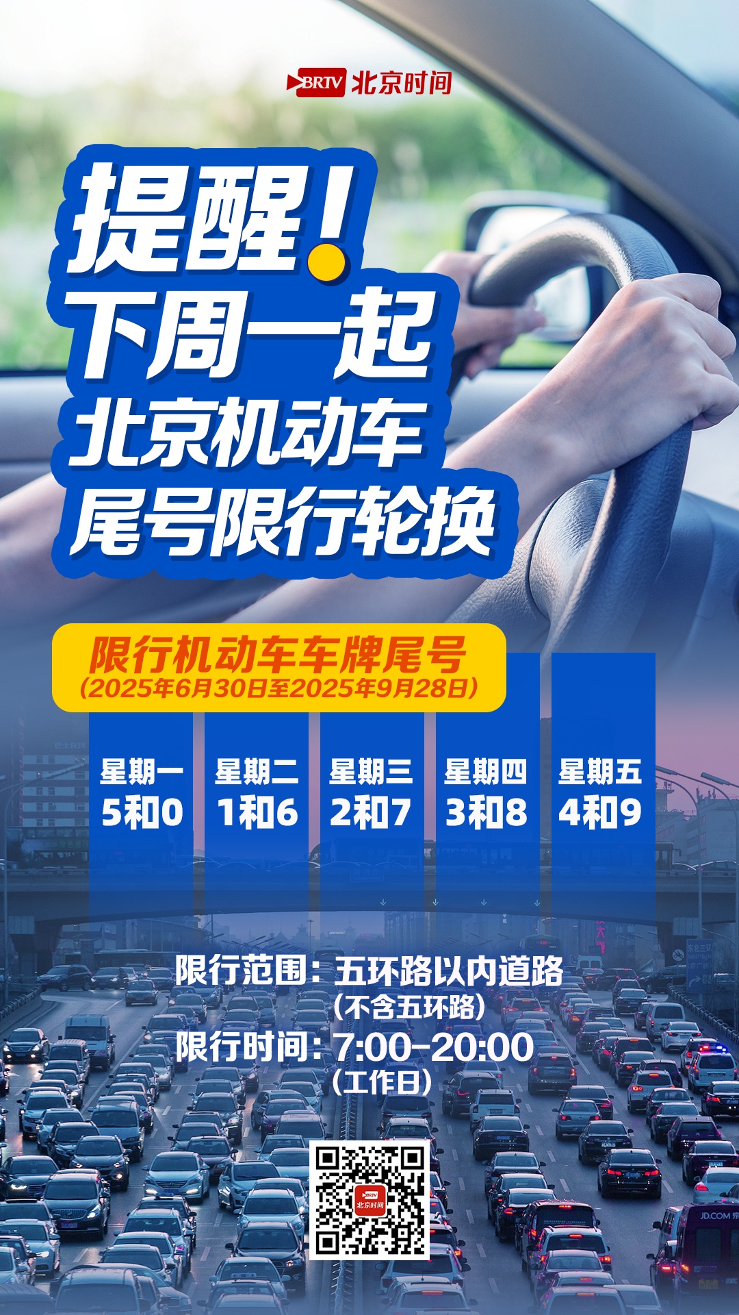 北京车主请注意！明天限行尾号5和0