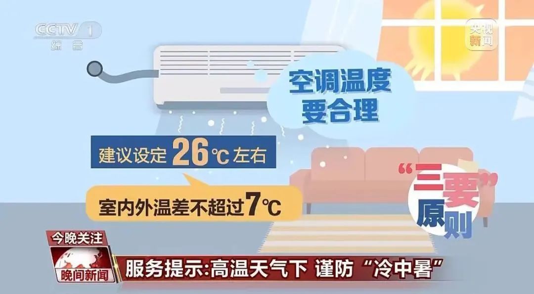 警惕“冷中暑”!这样吹空调=给心脏极限加压 警惕“冷中暑”!这样吹空调=给心脏极限加压