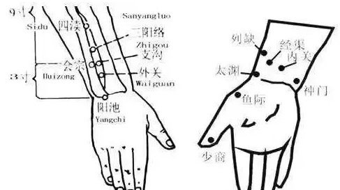 常揉此穴，助力心脏健康！